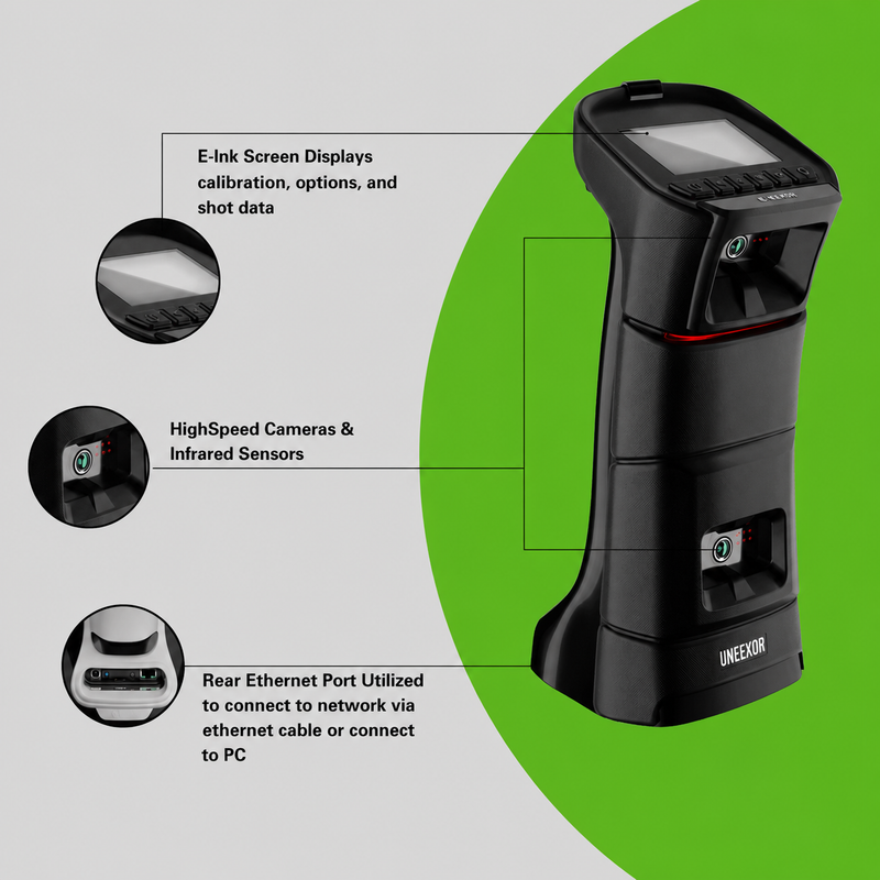 Uneekor Eye Mini Launch Monitor