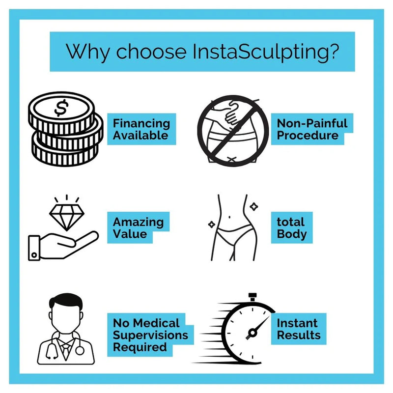 InstaSculpting Body Shaping HD3
