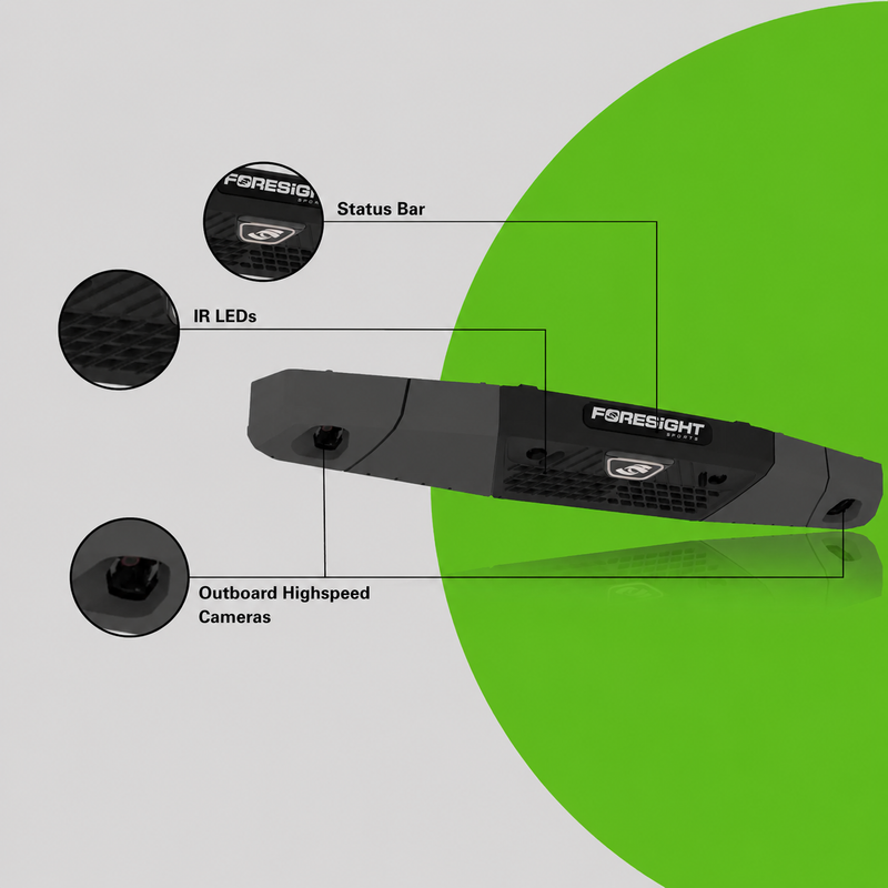 Foresight Falcon Launch Monitor