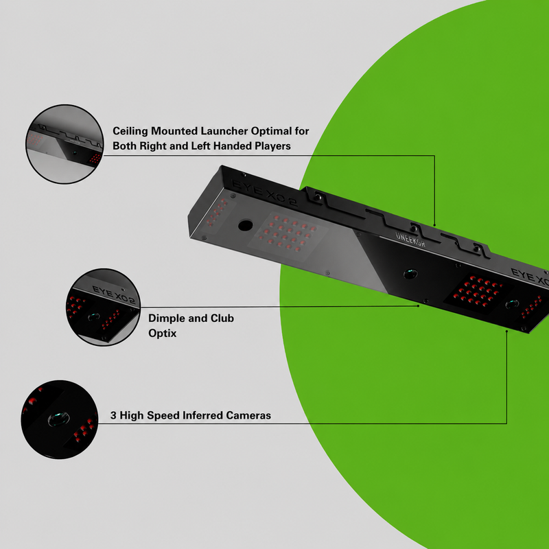 Uneekor EYE XO2 Studio Bundle