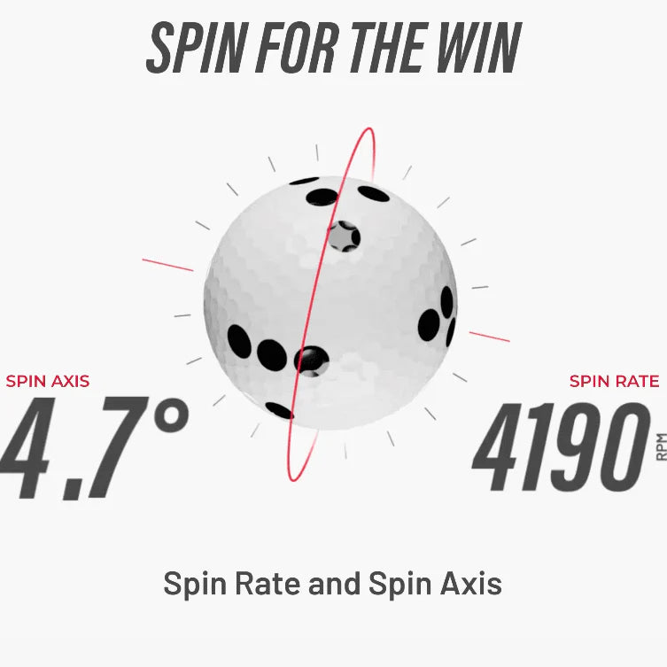 Rapsodo MLM2PRO™ Golf Launch Monitor + Simulator